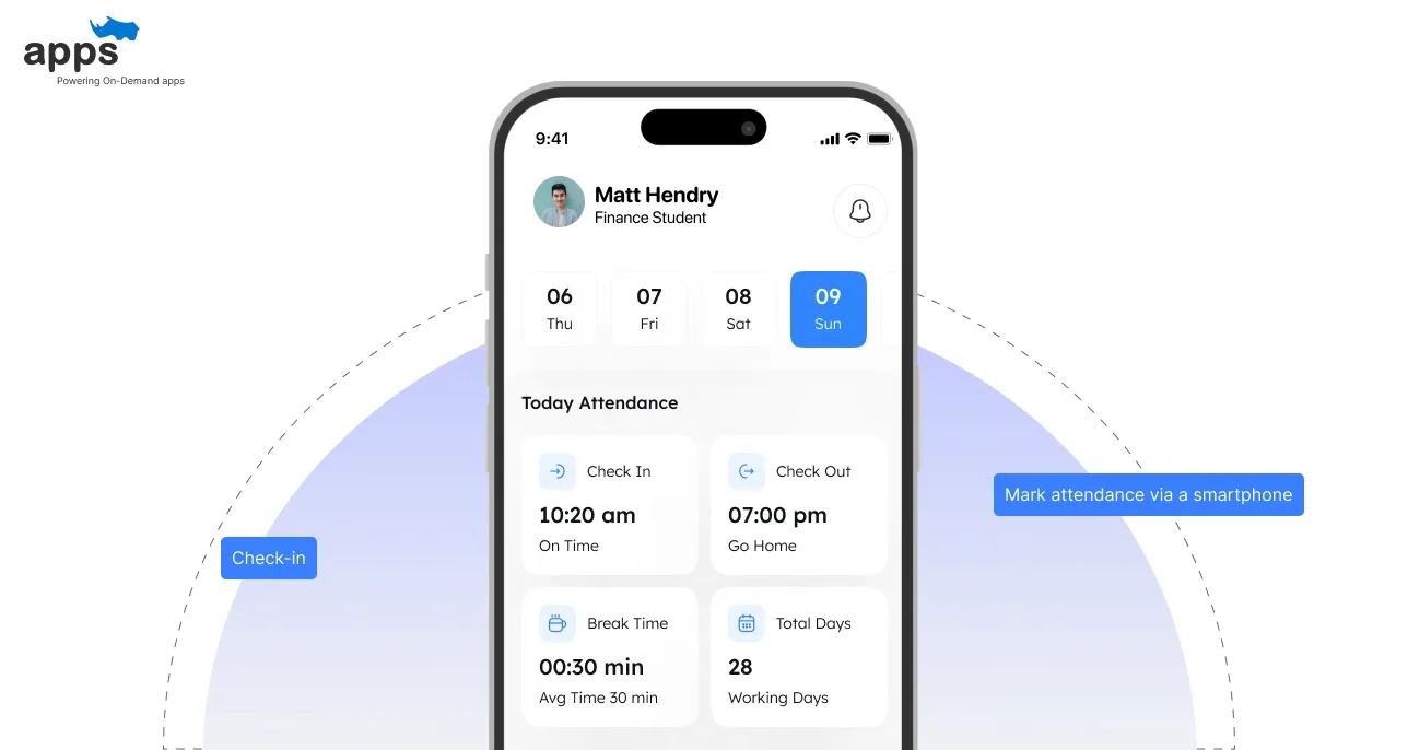 Automated Attendance Capture