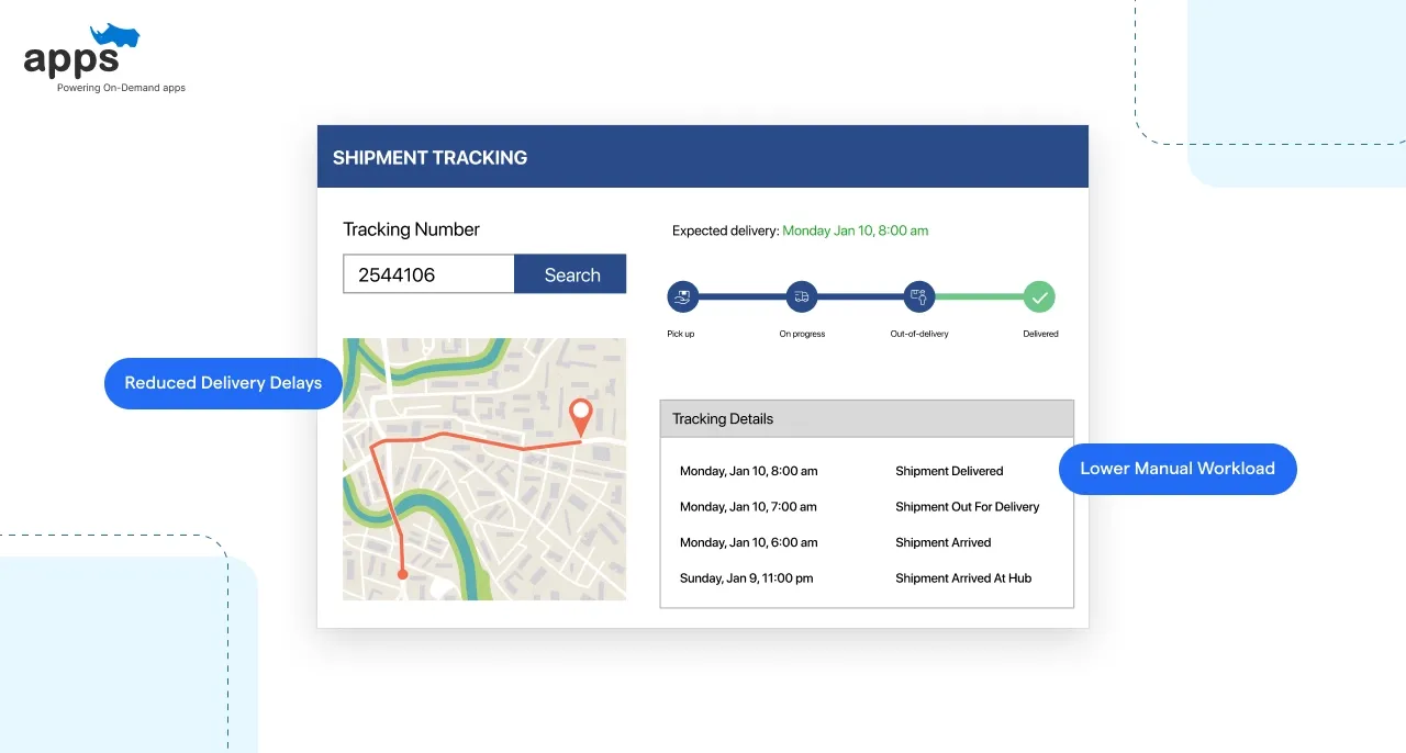 Automated shipment tracking system benefits