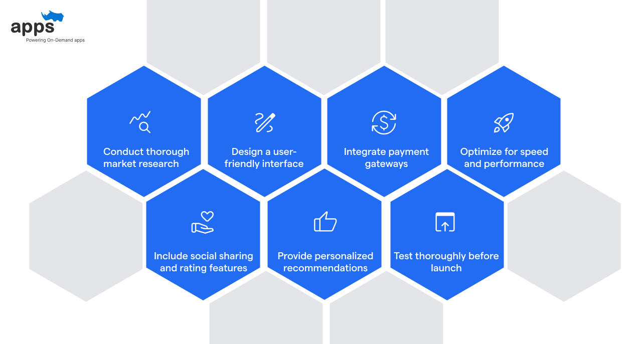 Best Practices for Book Store App Development