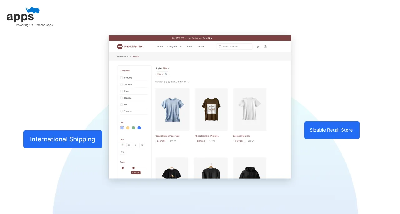 Customer Segments
