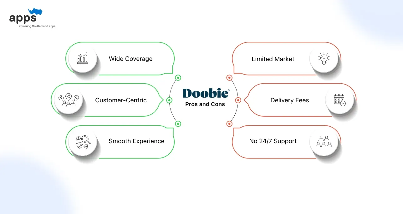 Doobie's pros and cons