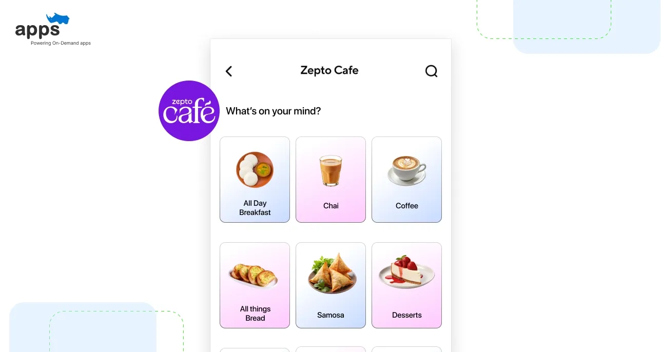Evolution & Future of Zepto