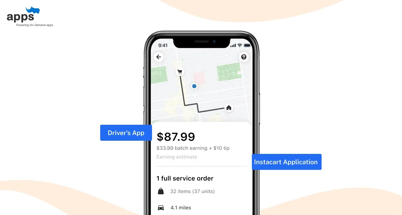 Emphasizing the Top Features of the Instacart App