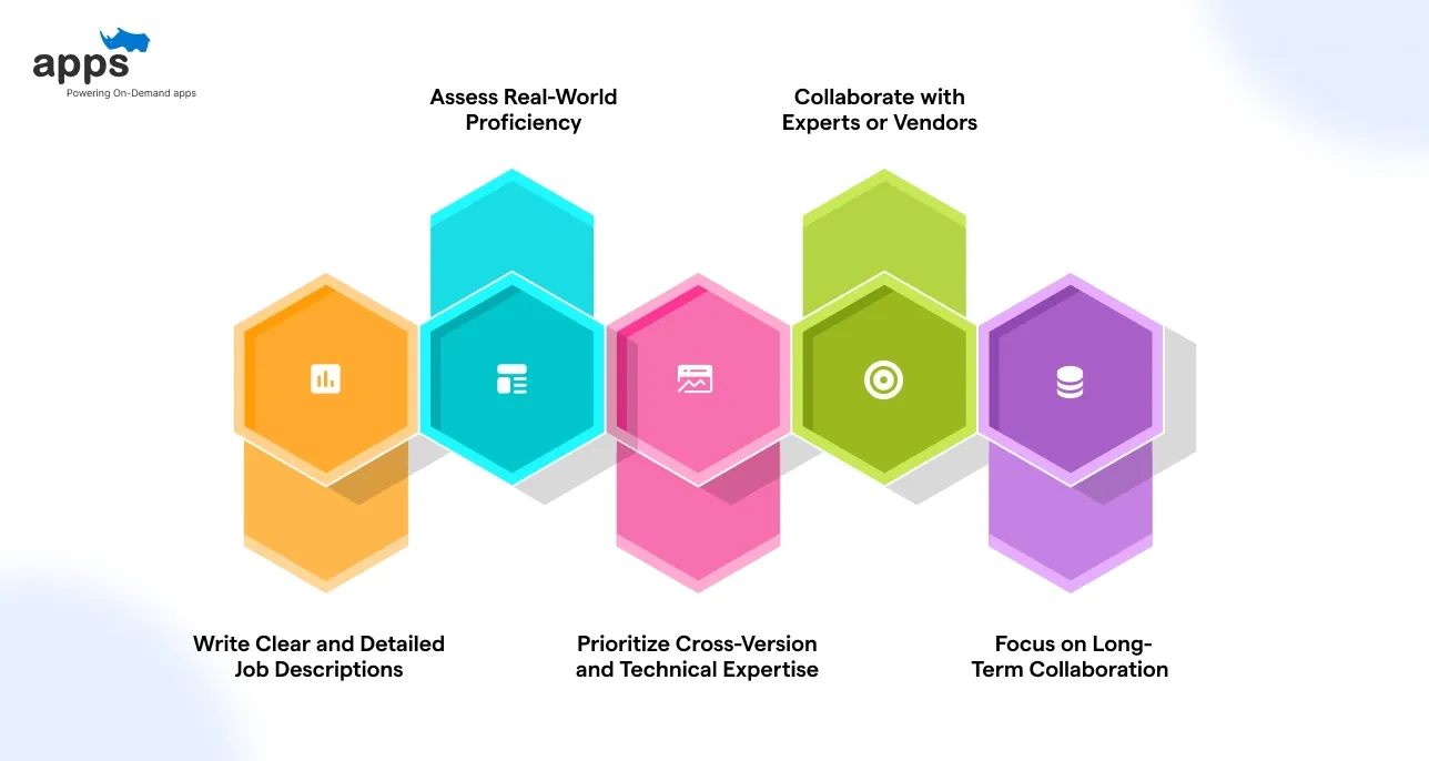 How to Hire the Best Angular Developers: Best Practices