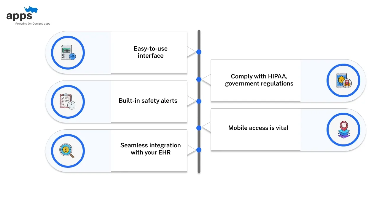 Key Features to Look For