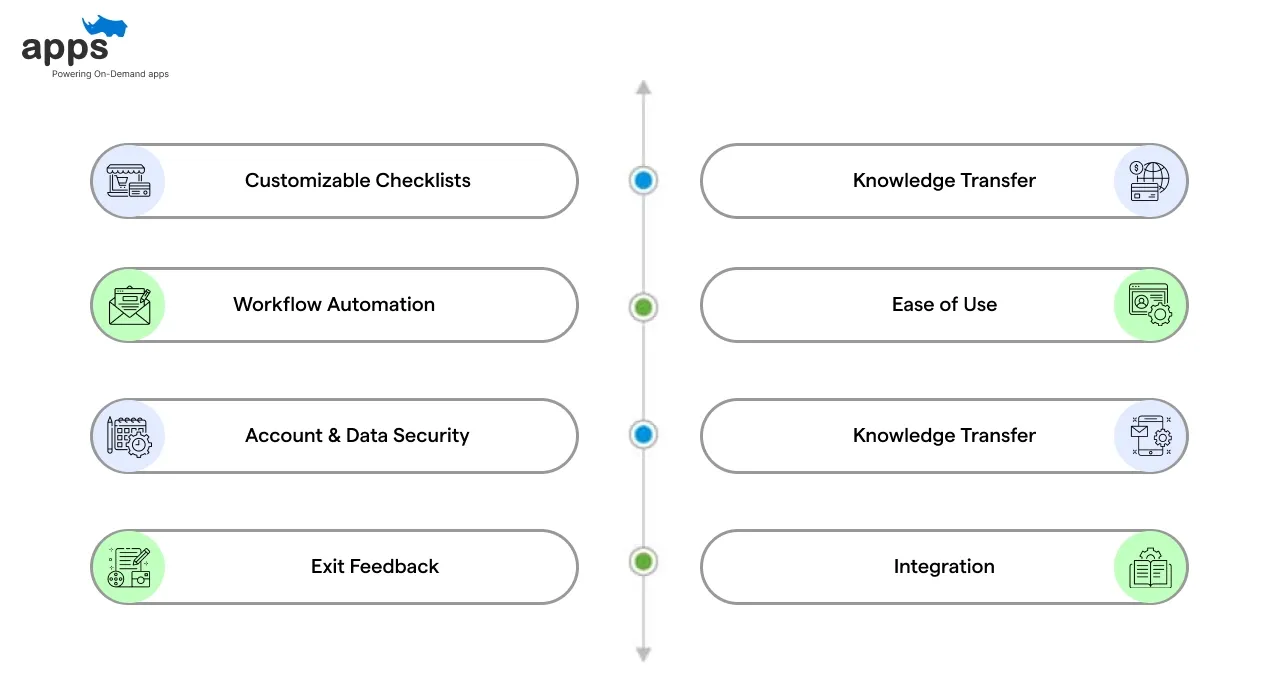 Key Features to Look For