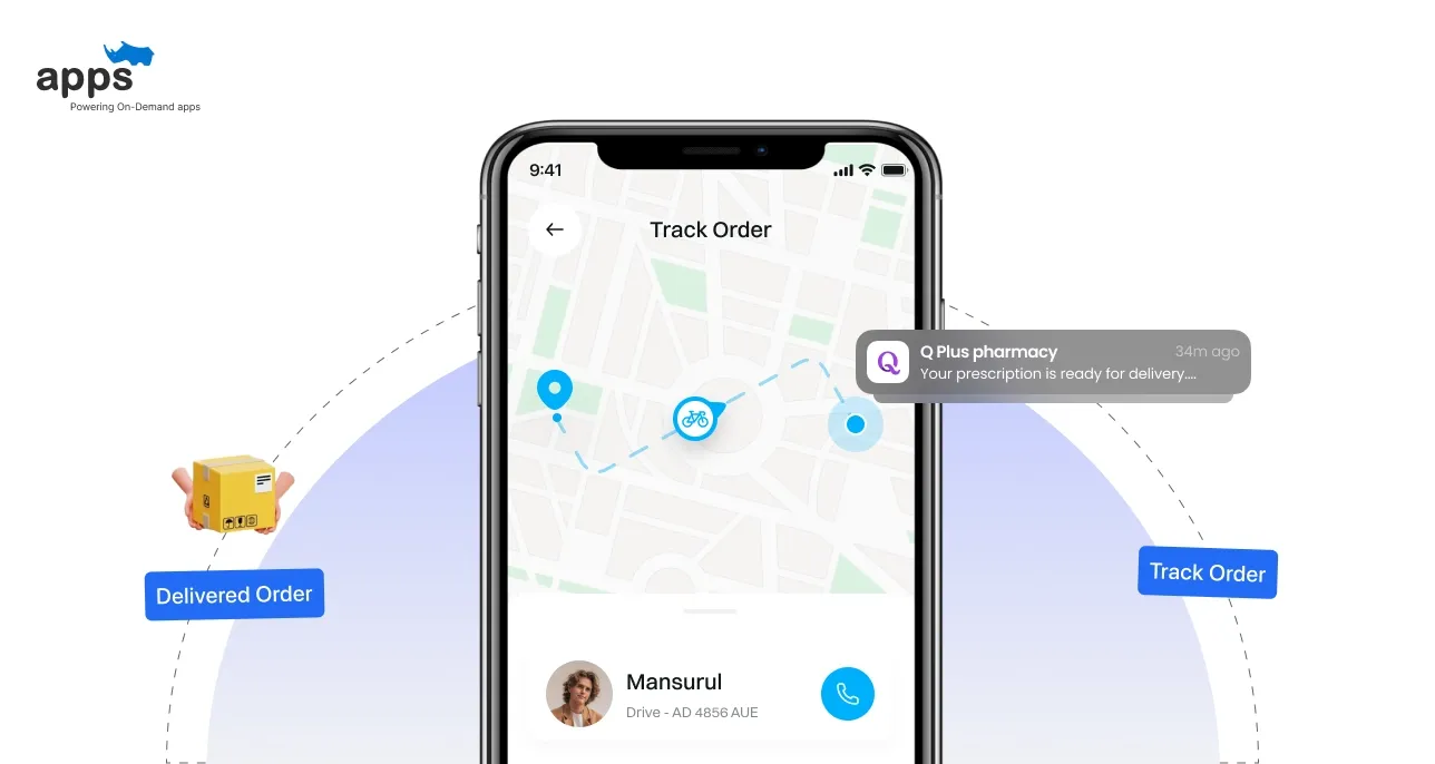 Notification & Pickup or Delivery