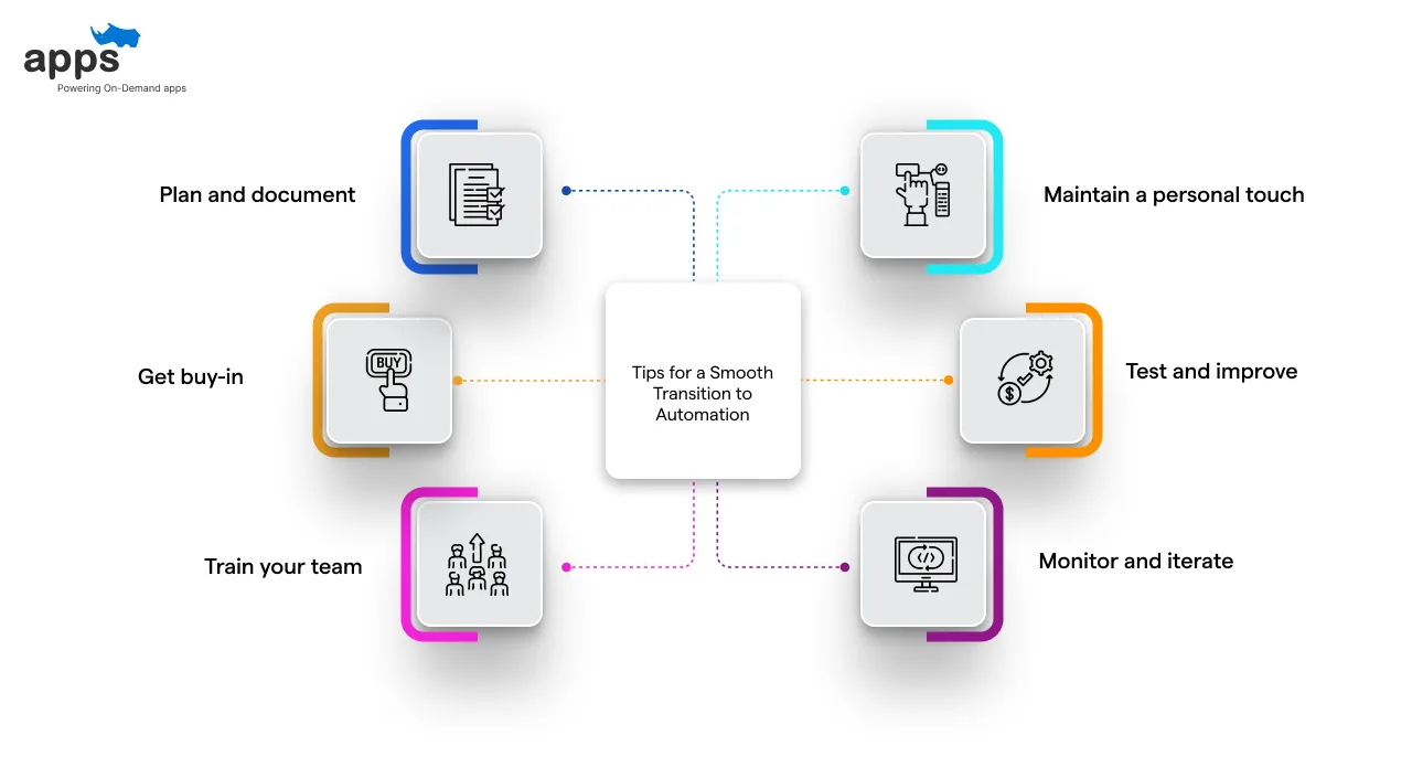 Tips for a Smooth Transition to Automation