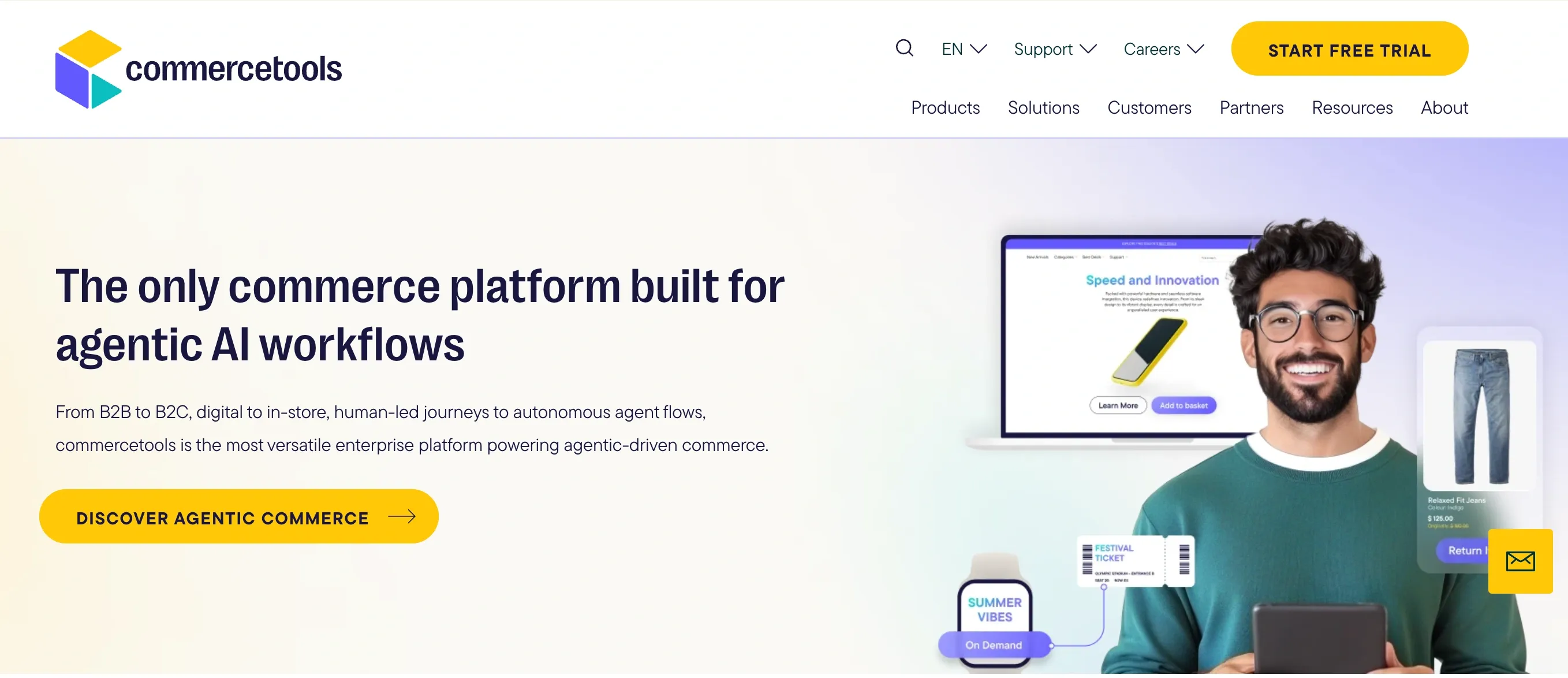 Commercetools Platform