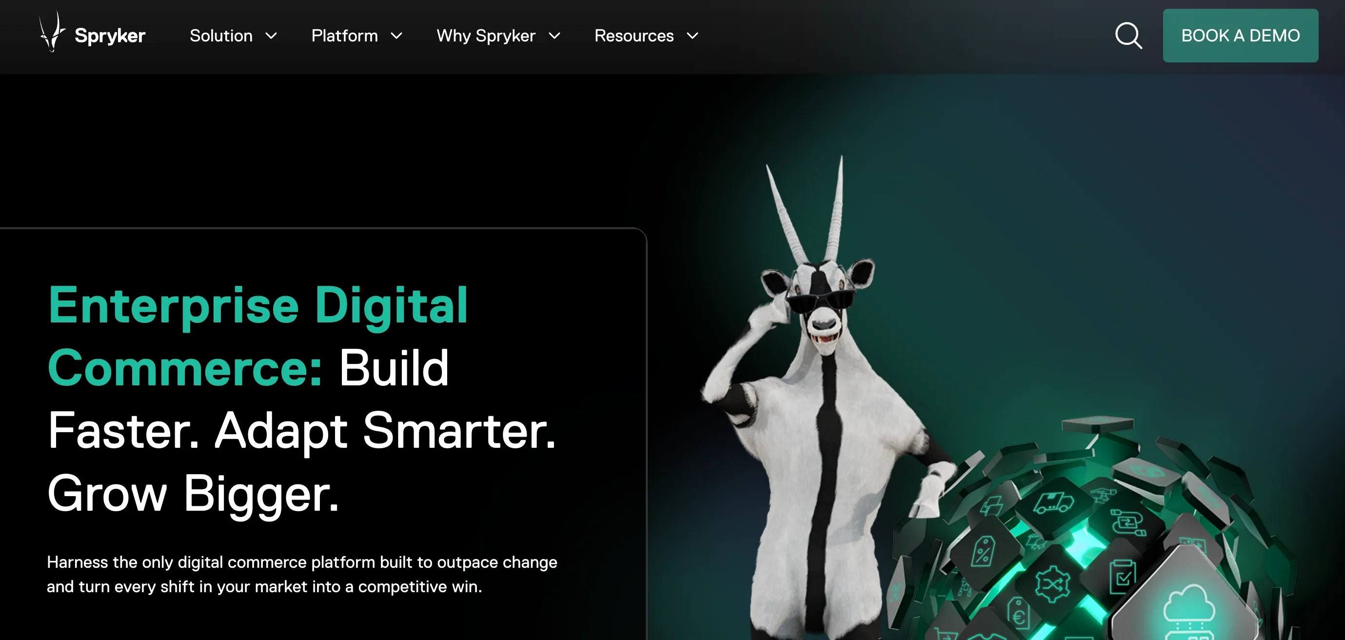 Spryker Commerce Cloud