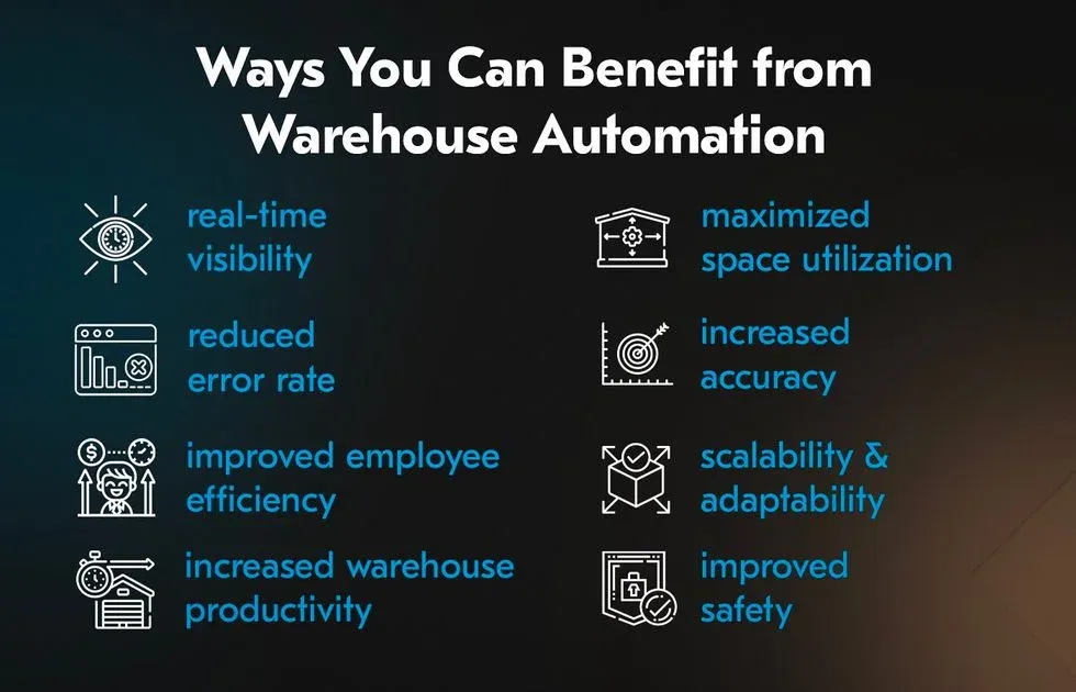 Warehouse Automation